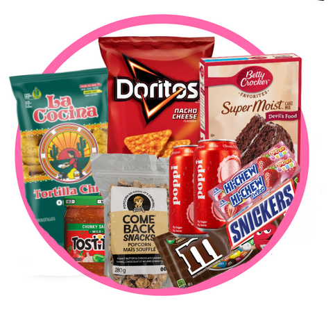 The Birthday Bash Package