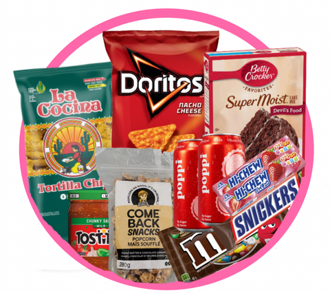 The Birthday Bash Package