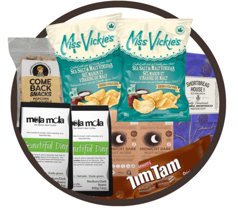 The Coffee Etiquette Package